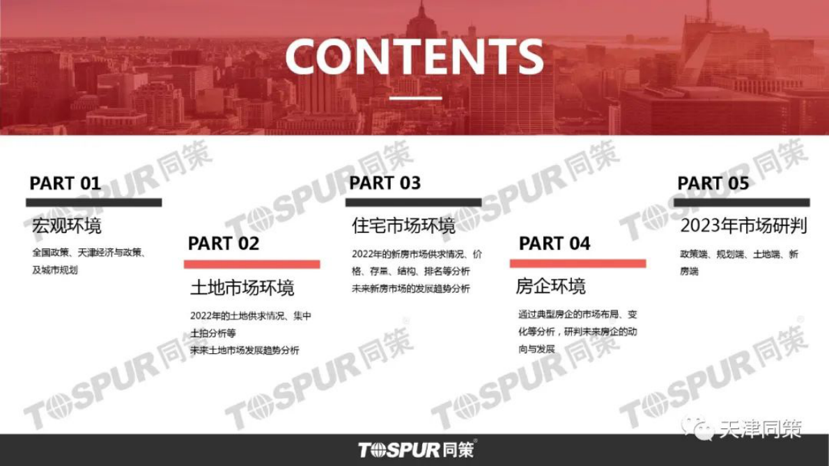 同策研究院：2022年天津房地产市场年报 第2页