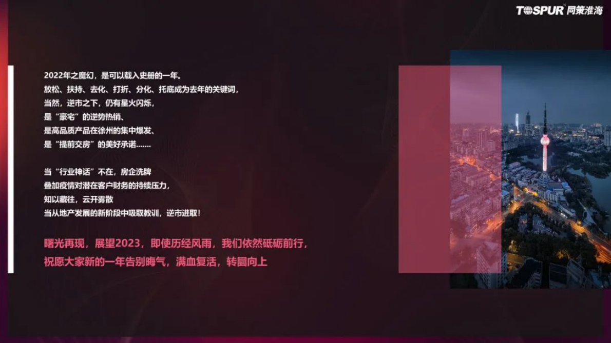 同策研究院：2022年徐州房地产市场回顾与展望（缩略版） 第2页