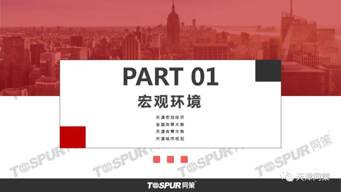 同策研究院：2022年天津房地产市场年报 第3页