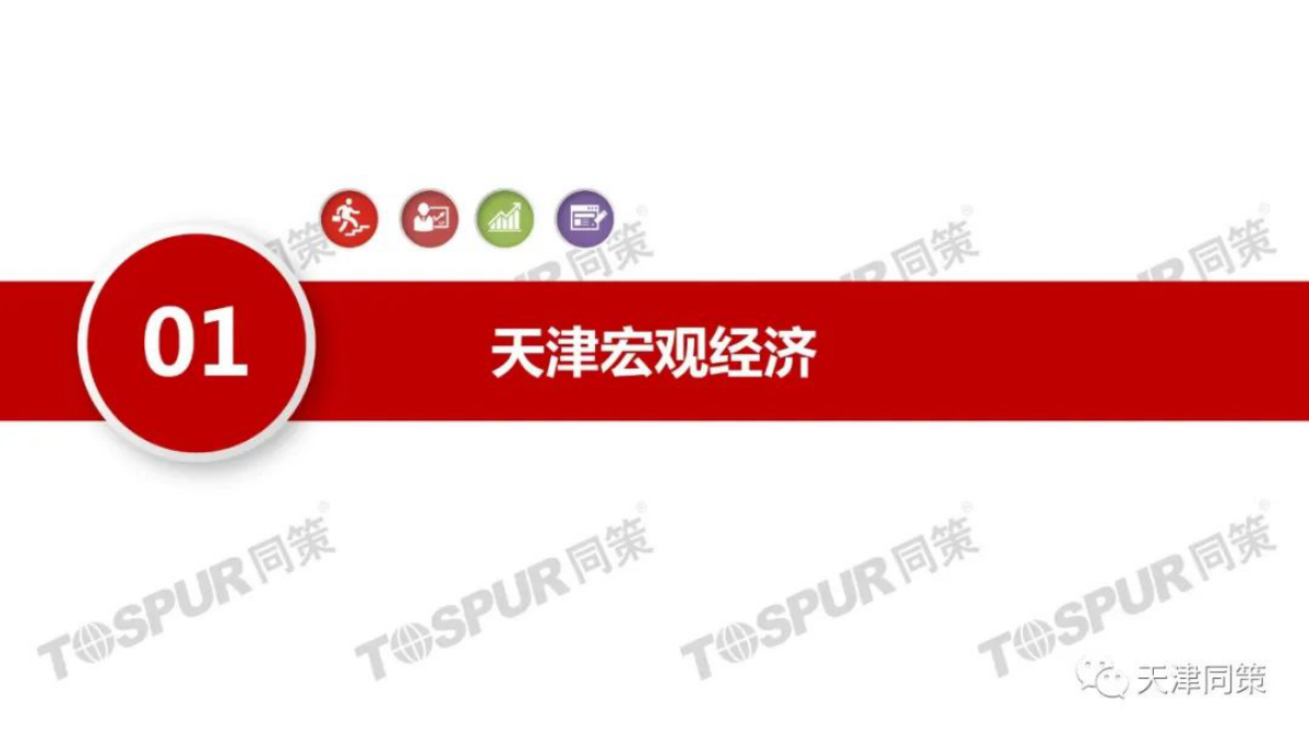 同策研究院：2022年天津房地产市场年报 第4页