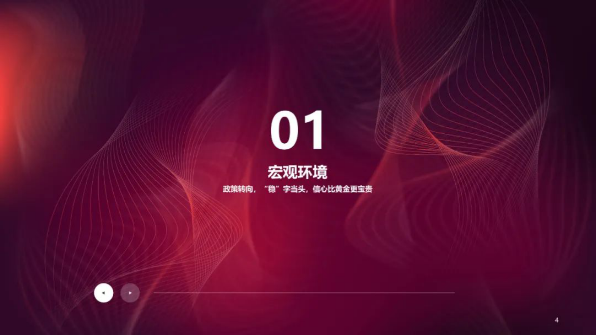 同策研究院：2022年徐州房地产市场回顾与展望（缩略版） 第4页