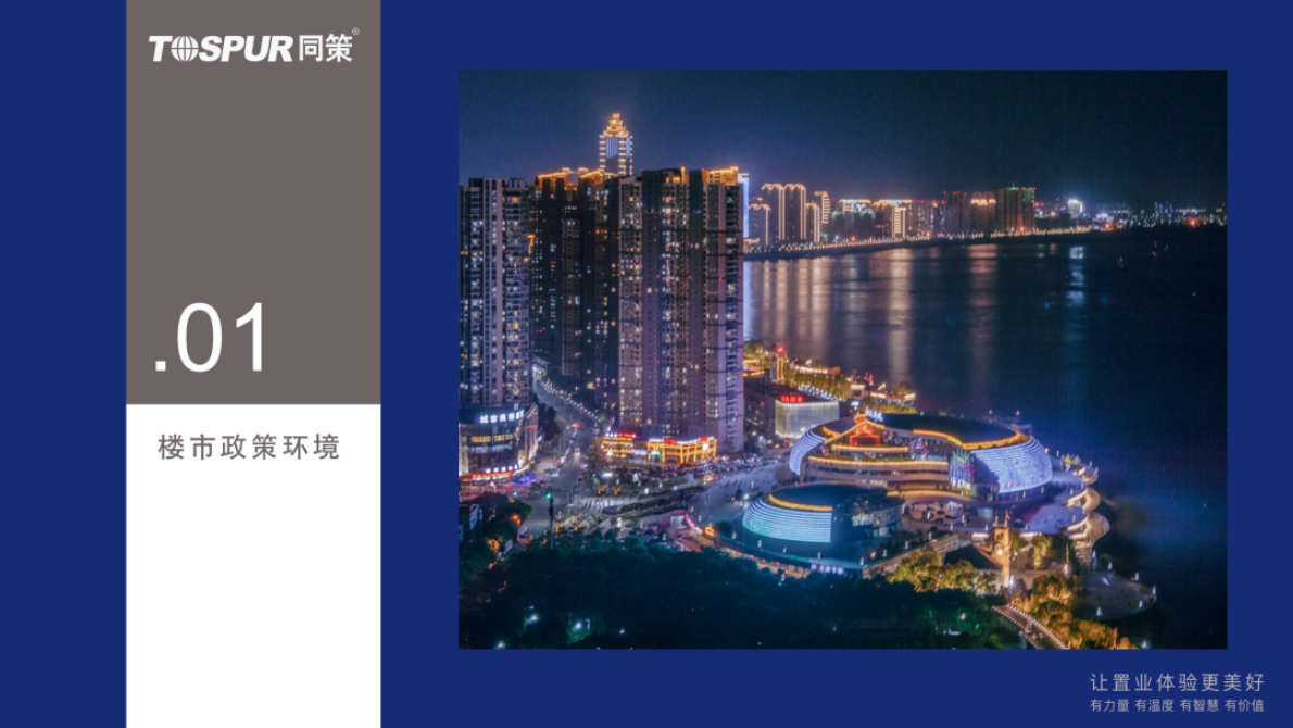 同策研究院：芜湖马鞍山区域2022年房地产市场年报 第3页