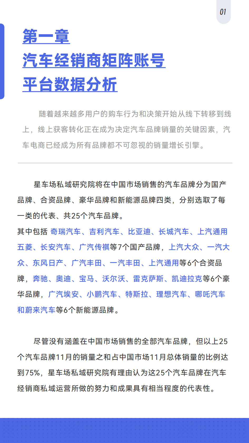 星车场：2022汽车经销商私域运营白皮书 第5页