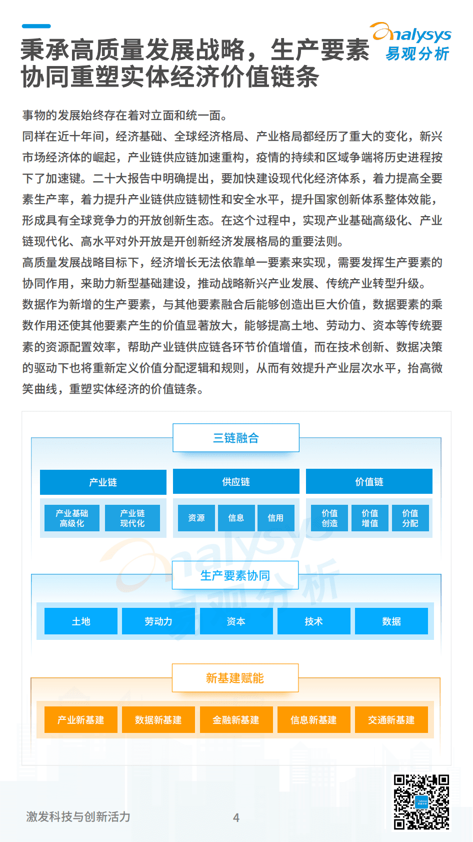 易观分析：中国产业数字化趋势报告2023 第4页