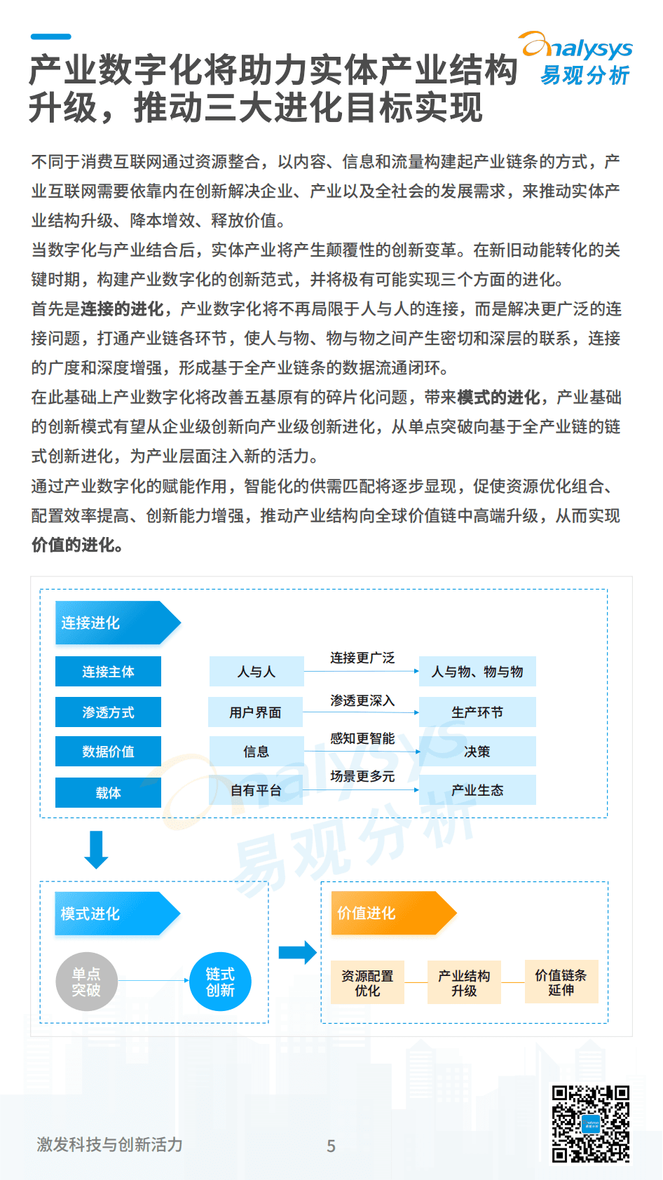 易观分析：中国产业数字化趋势报告2023 第5页
