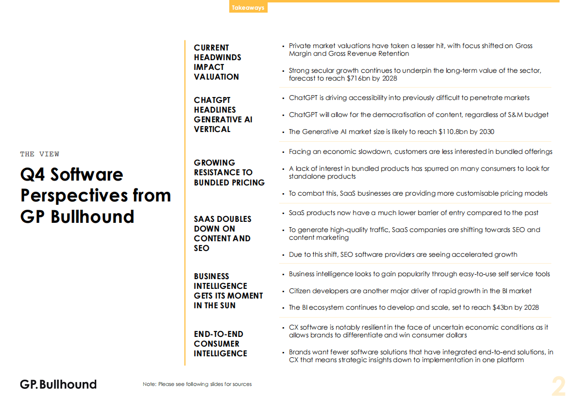 GP Bullhound：2022年第四季度软件报告【英文版】 第2页