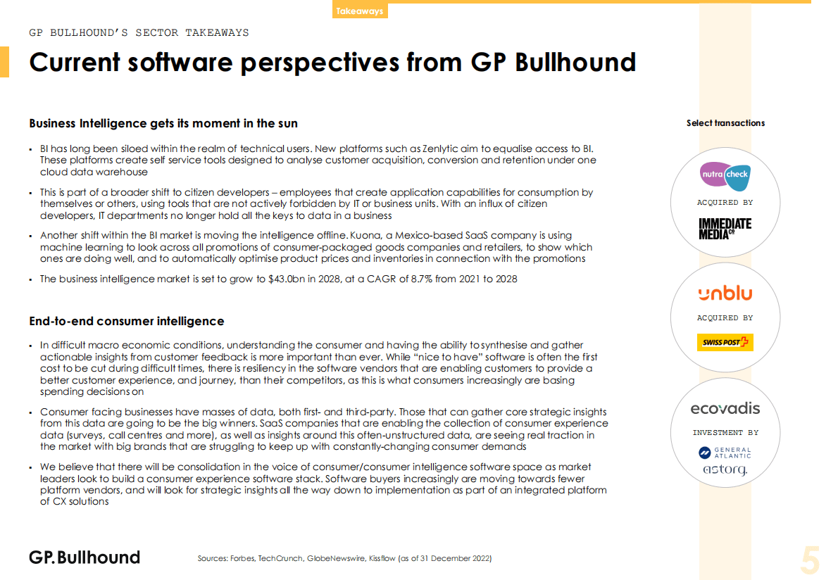 GP Bullhound：2022年第四季度软件报告【英文版】 第5页