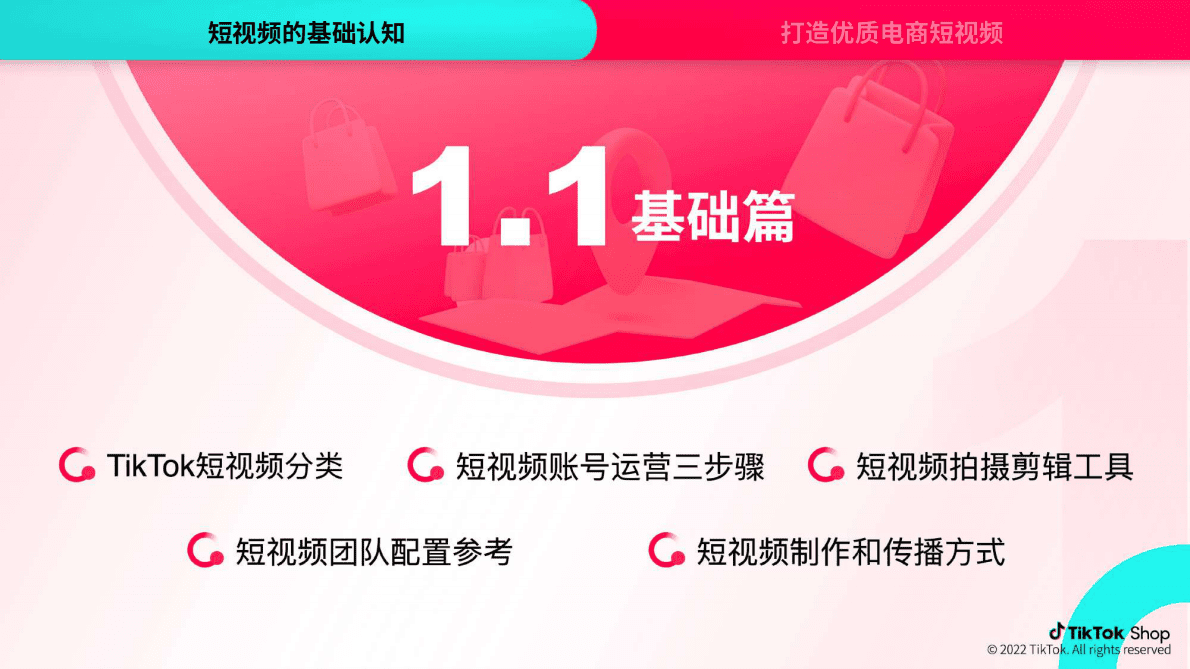 TikTok Shop：跨境电商官方综合运营手册&mdash;&mdash;短视频篇 第6页