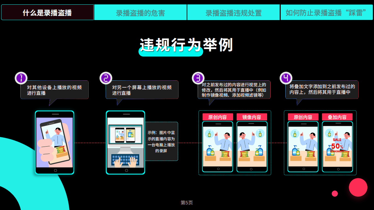 TikTok Shop：跨境电商规则手册&mdash;&mdash;录播盗播治理篇 第6页