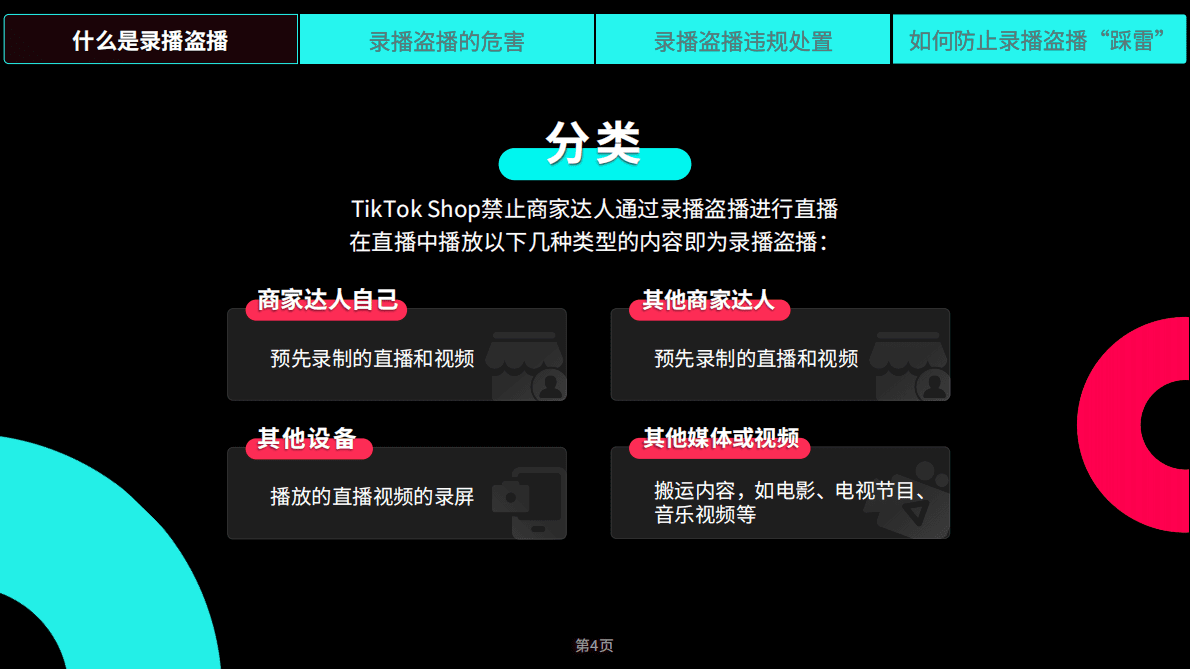 TikTok Shop：跨境电商规则手册&mdash;&mdash;录播盗播治理篇 第5页