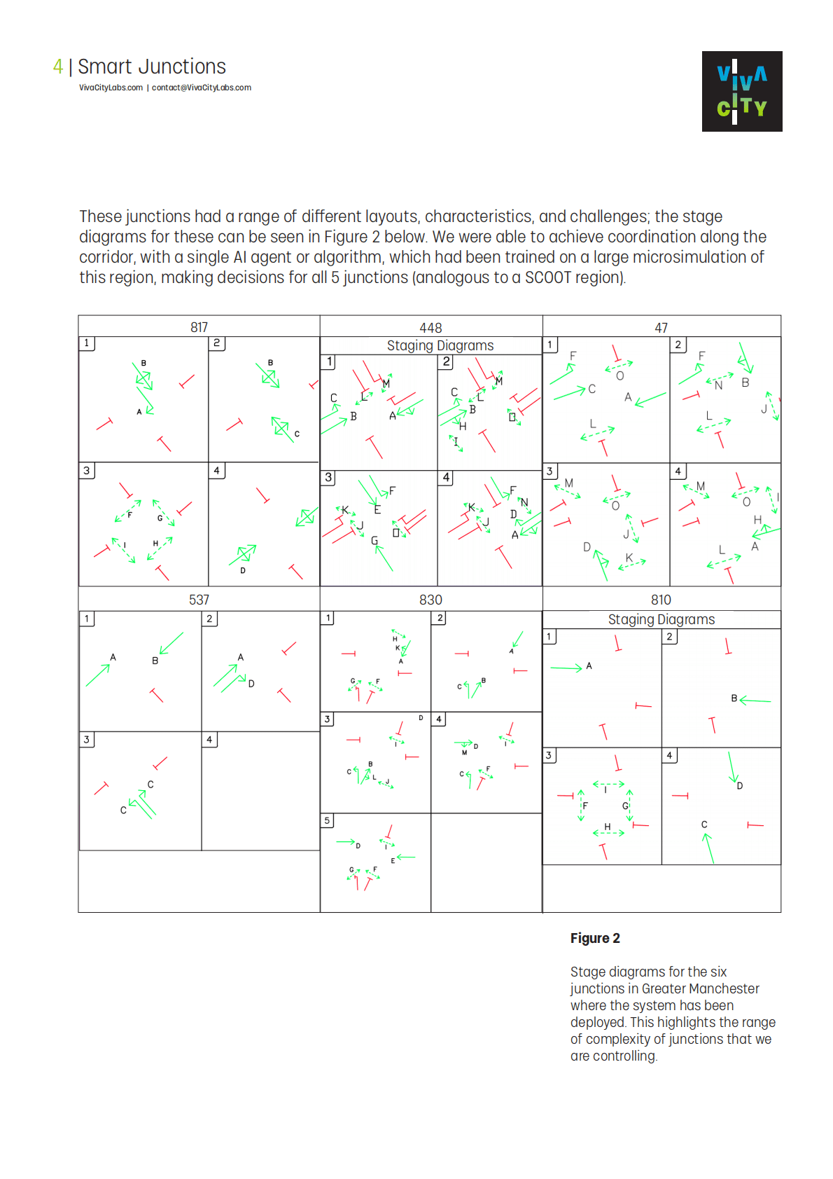 VivaCity：人工智能交通信号控制的智能路口【英文版】 第4页