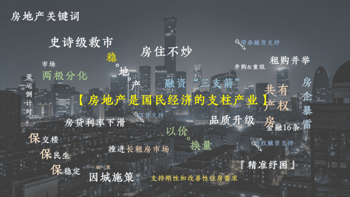 同策研究院：2022年杭州房地产市场年报 第5页