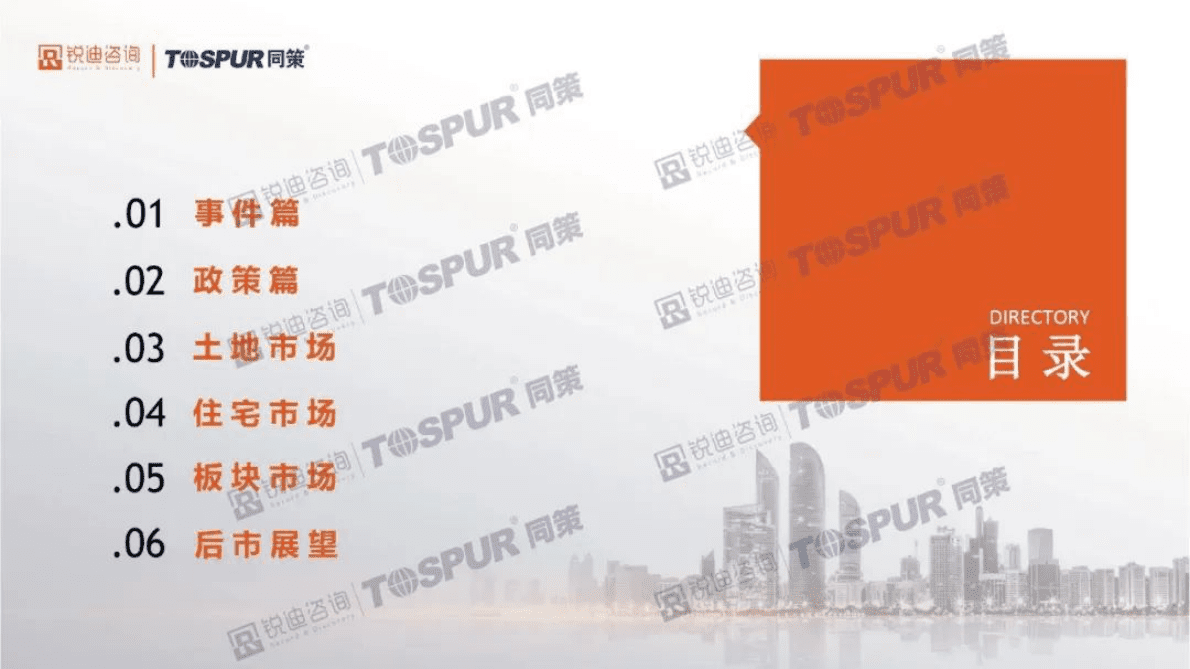 同策研究院：2022年南通市区房地产年报 第2页