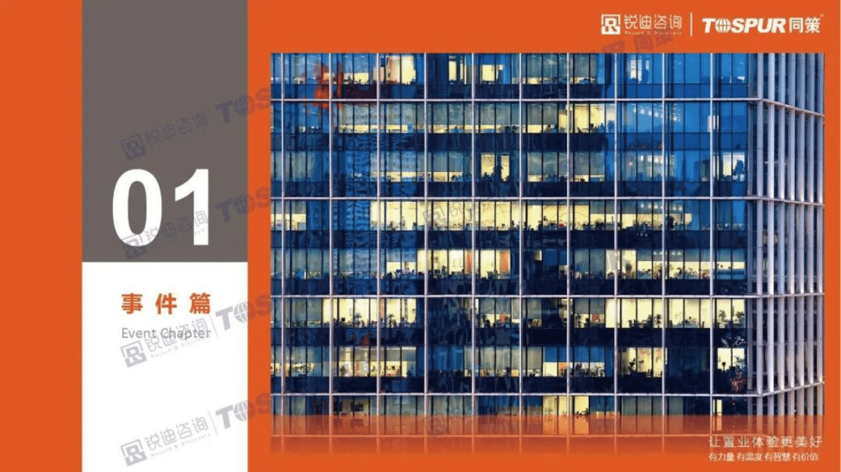 同策研究院：2022年南通市区房地产年报 第3页