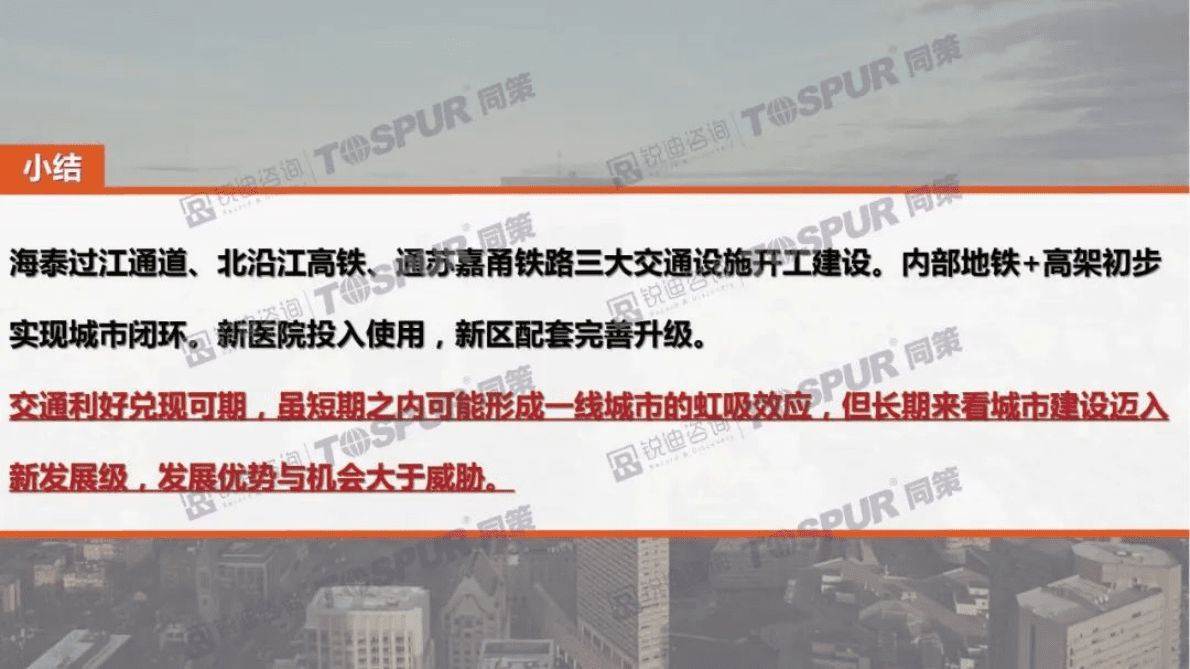 同策研究院：2022年南通市区房地产年报 第6页