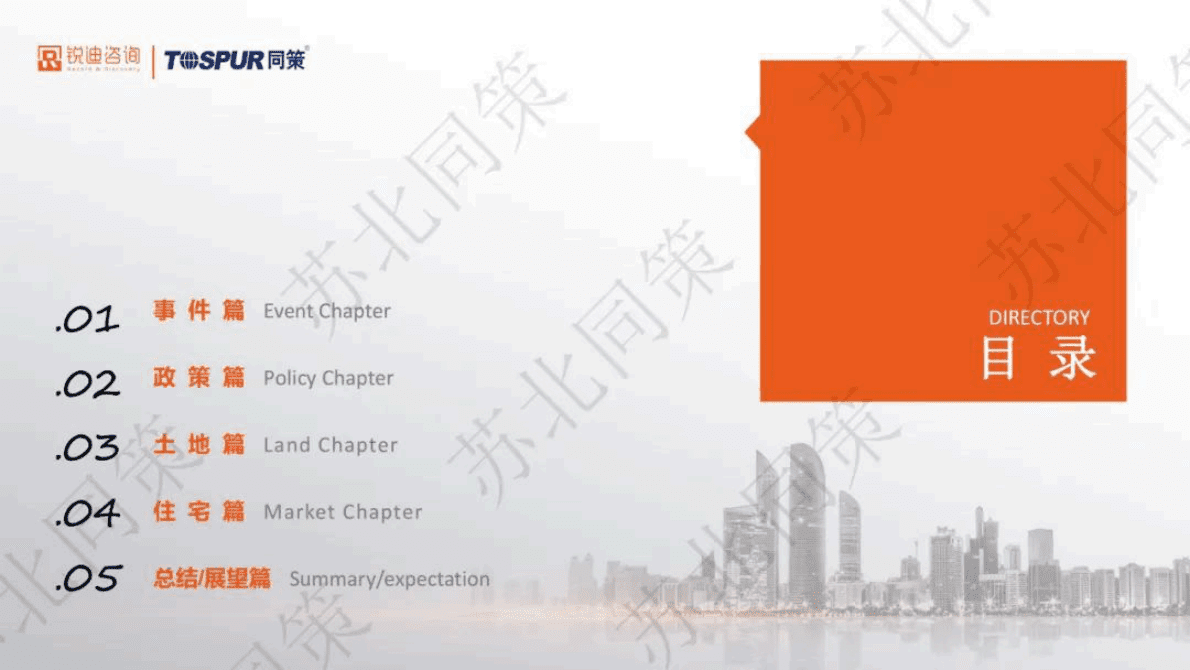 同策研究院：2022年泰州市区房地产市场年报 第2页