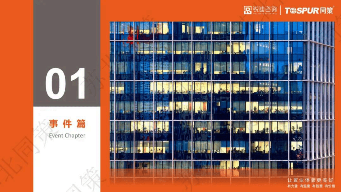 同策研究院：2022年泰州市区房地产市场年报 第3页