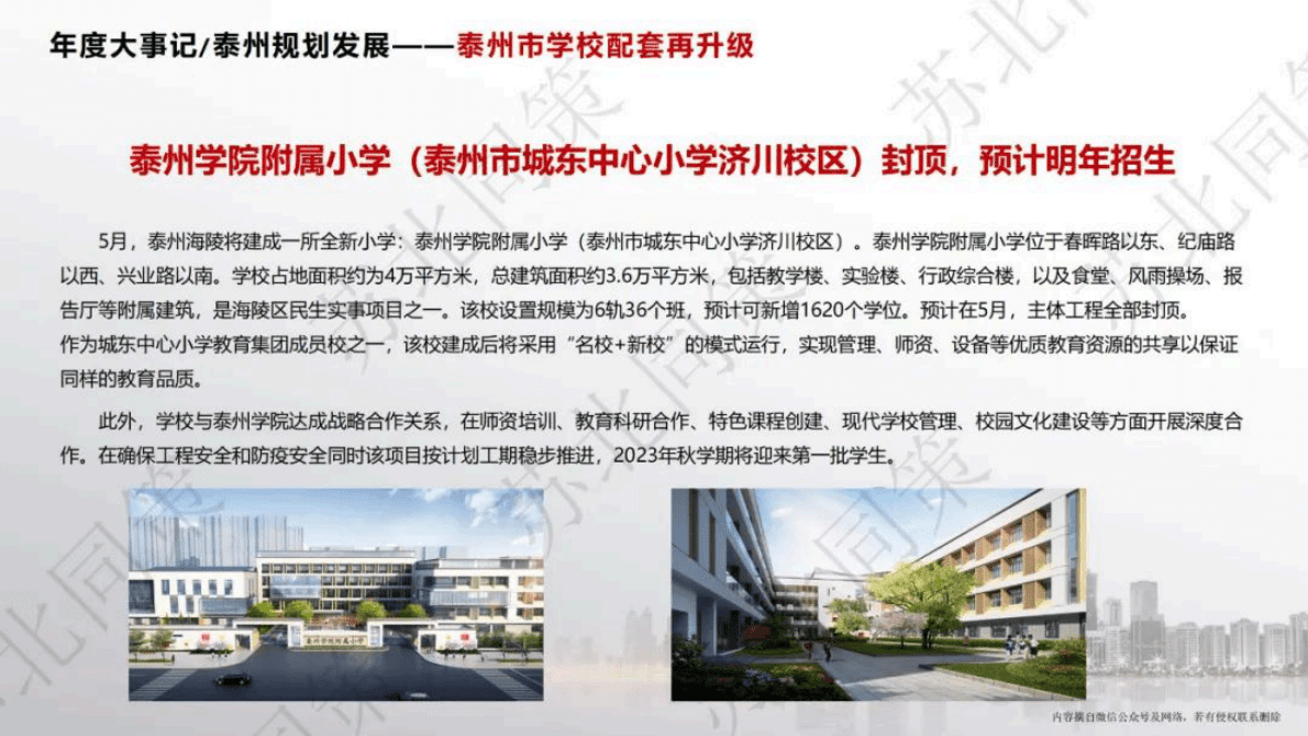 同策研究院：2022年泰州市区房地产市场年报 第4页