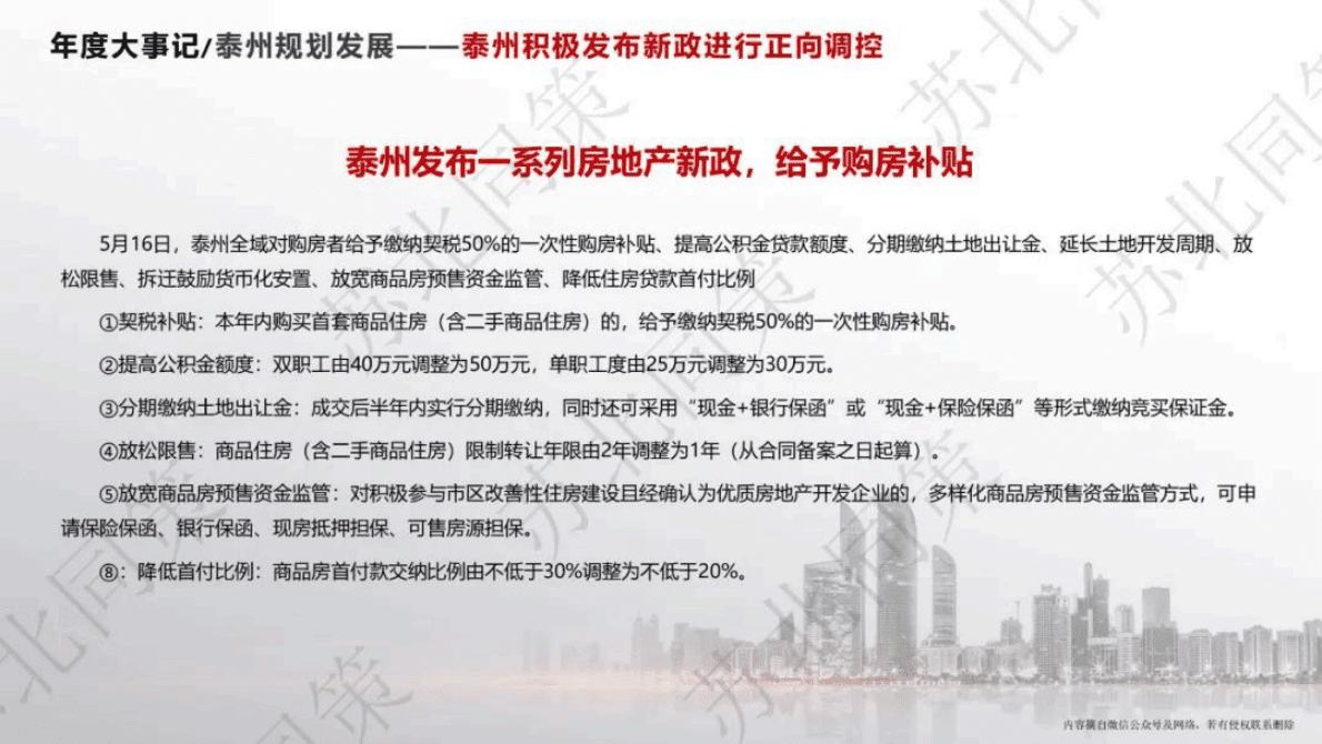 同策研究院：2022年泰州市区房地产市场年报 第5页