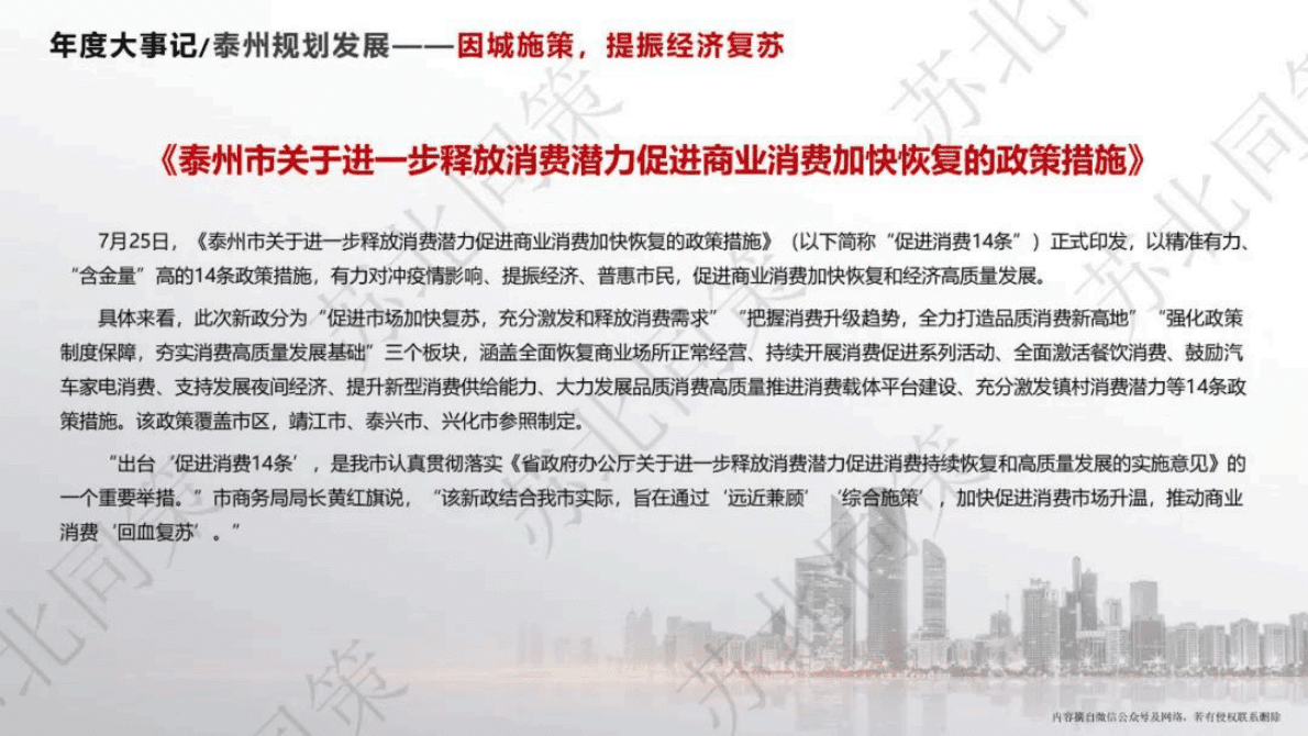 同策研究院：2022年泰州市区房地产市场年报 第6页