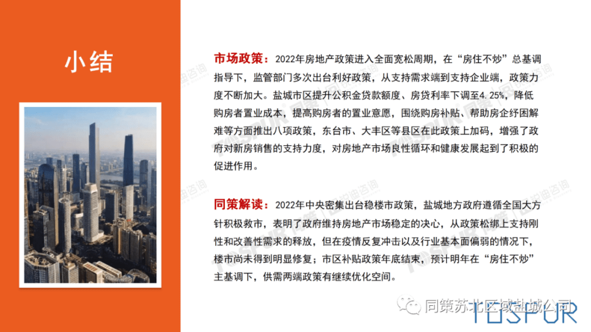 同策研究院：2022年盐城市区房地产市场年报（简版） 第6页