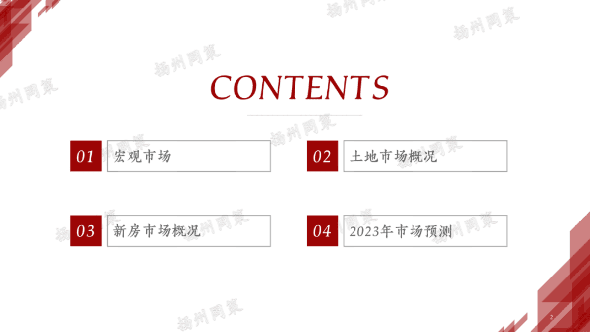 同策研究院：扬州2022年房地产年报 第2页