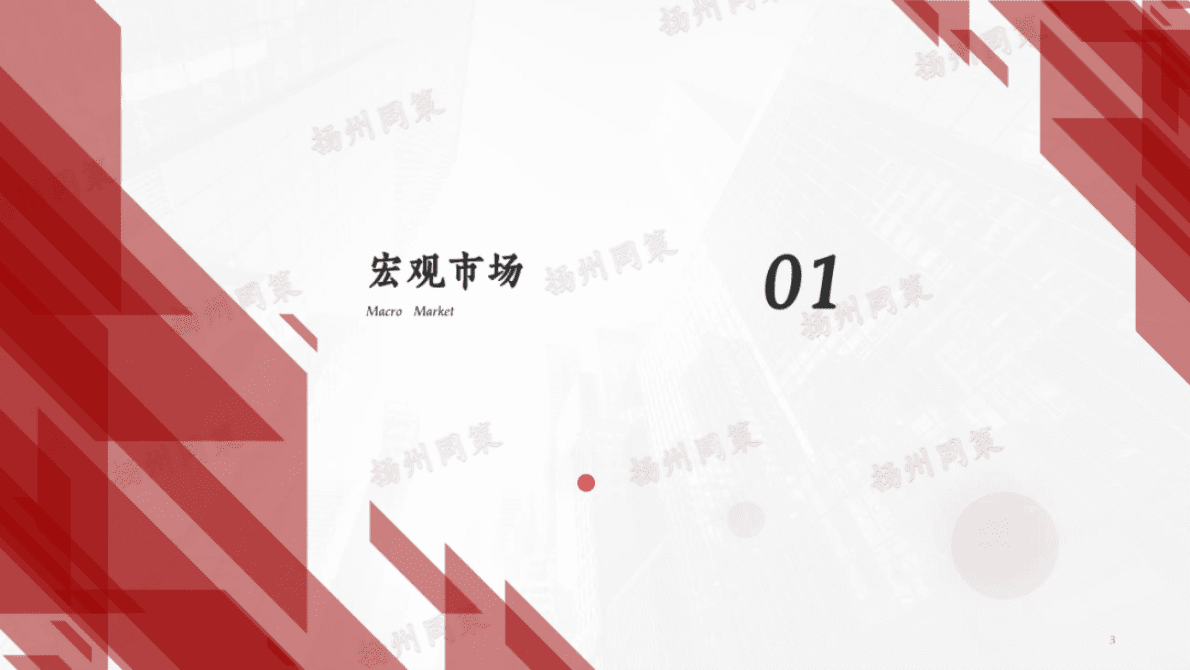 同策研究院：扬州2022年房地产年报 第3页