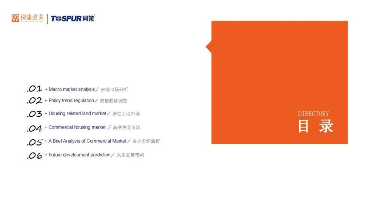 同策研究院：淮安房地产市场2022年年报 第2页