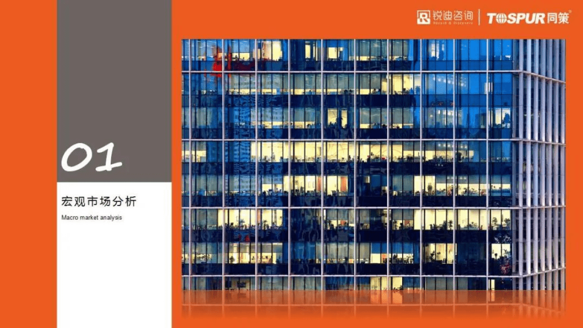 同策研究院：淮安房地产市场2022年年报 第3页