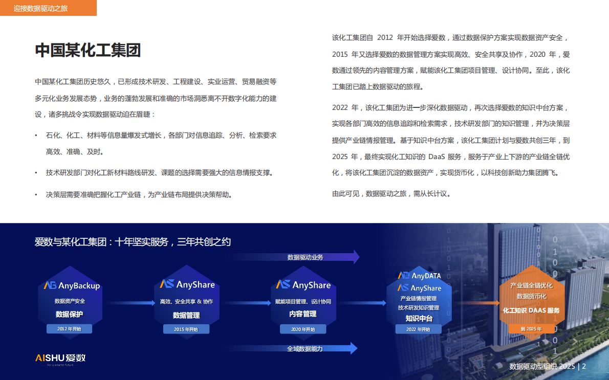 爱数：数据驱动型组织2025 第3页