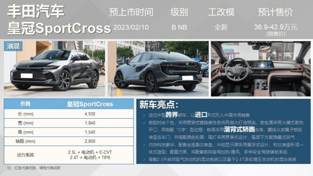 乘联会：重点新车上市预告(2023年2月） 第4页