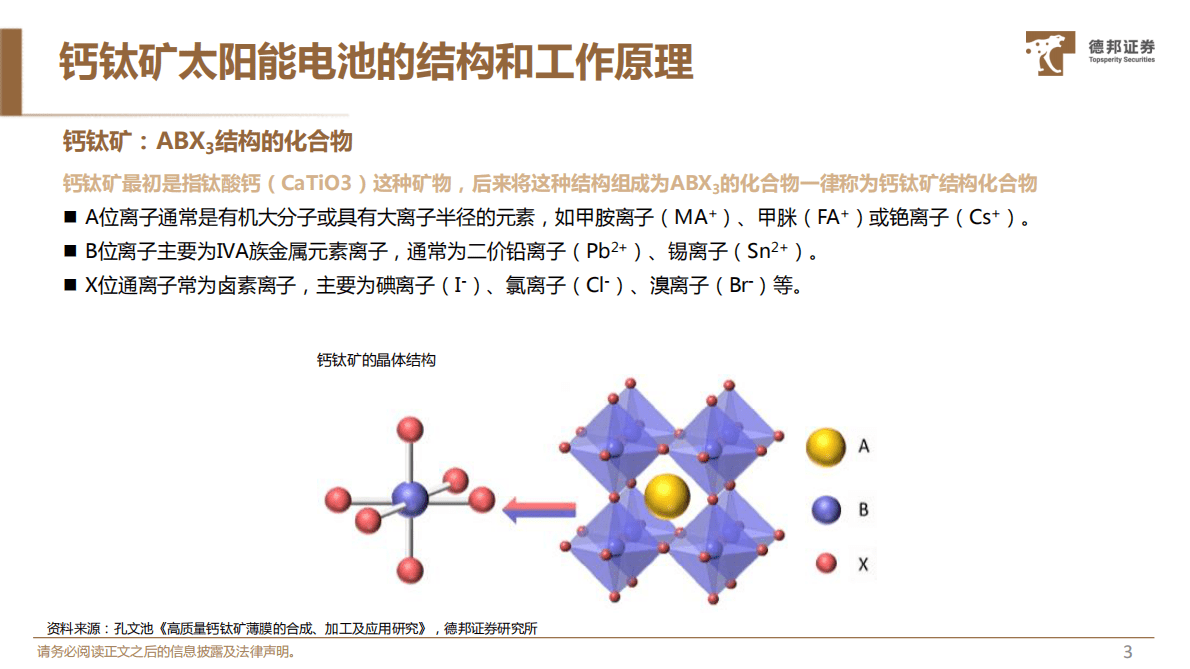 德邦证券：钙钛矿电池设备行业深度报告：产业化步伐加快，设备市场空间广阔 第4页