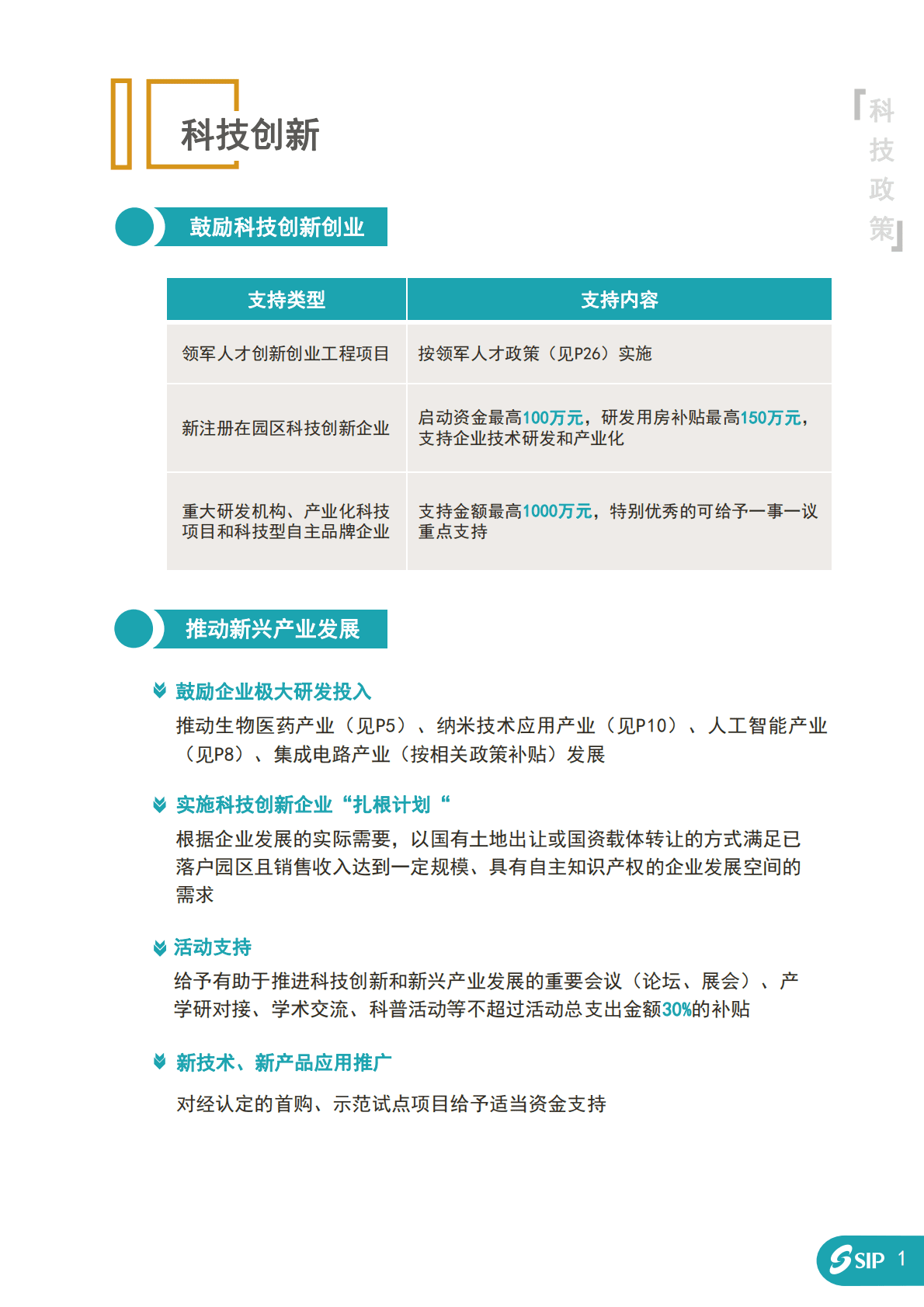 苏州国际科技园：苏州工业园区亲商政策汇编 第5页