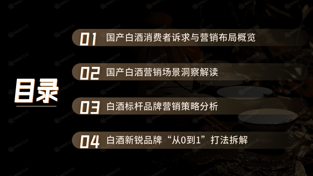 闻道网络：2022国产白酒网络市场洞察 第3页