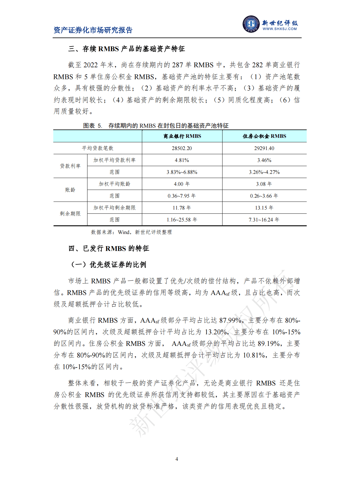新世纪评级：2022年银行间市场个人住房抵押贷款资产支持证券市场运行情况 第4页