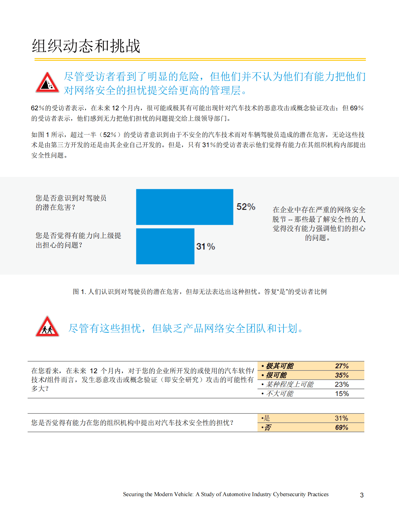 新思科技：保护现代车辆的安全：汽车工业网络安全实践研究 第5页