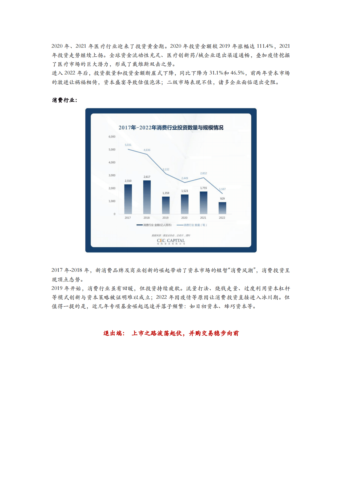易凯资本：一元复始，春暖花开：2023年资本市场展望 第6页