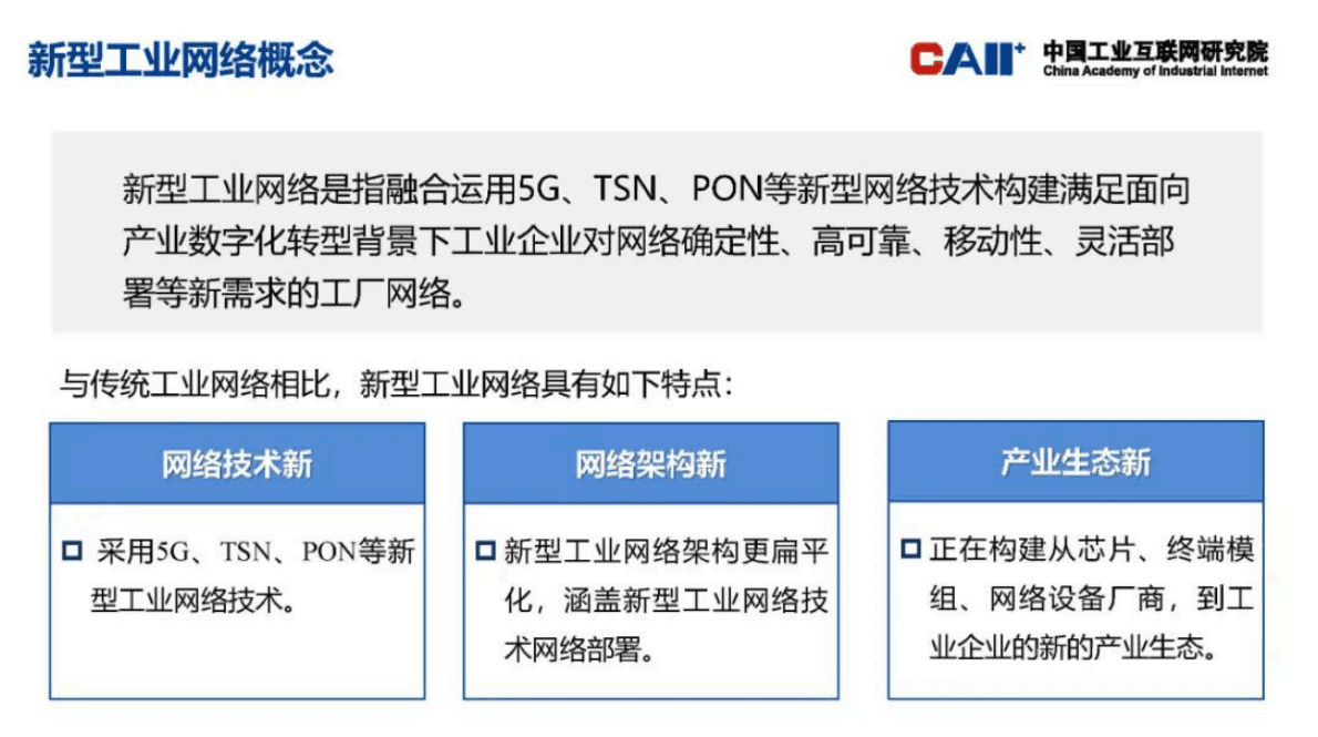 中国工业互联网研究院：新型工业网络参考架构（2023年） 第6页