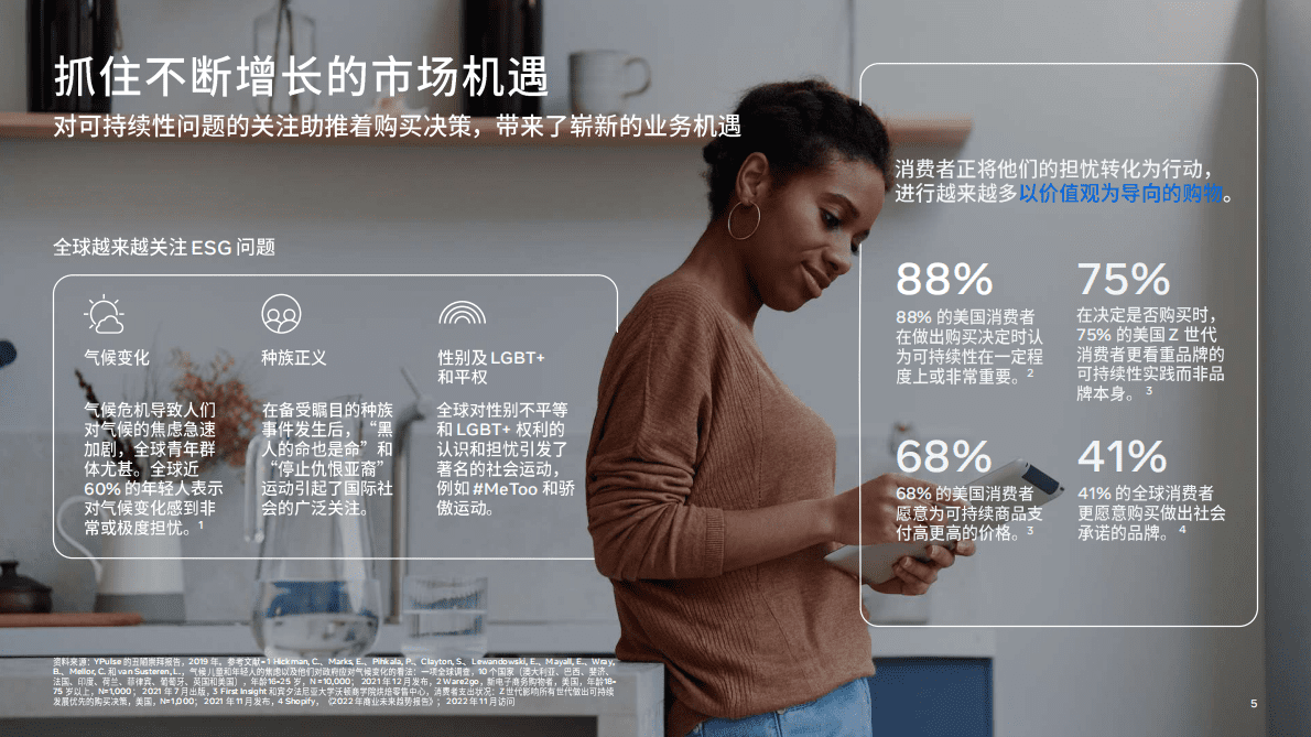 Meta：ESG环境社会治理策略白皮书（2023） 第5页