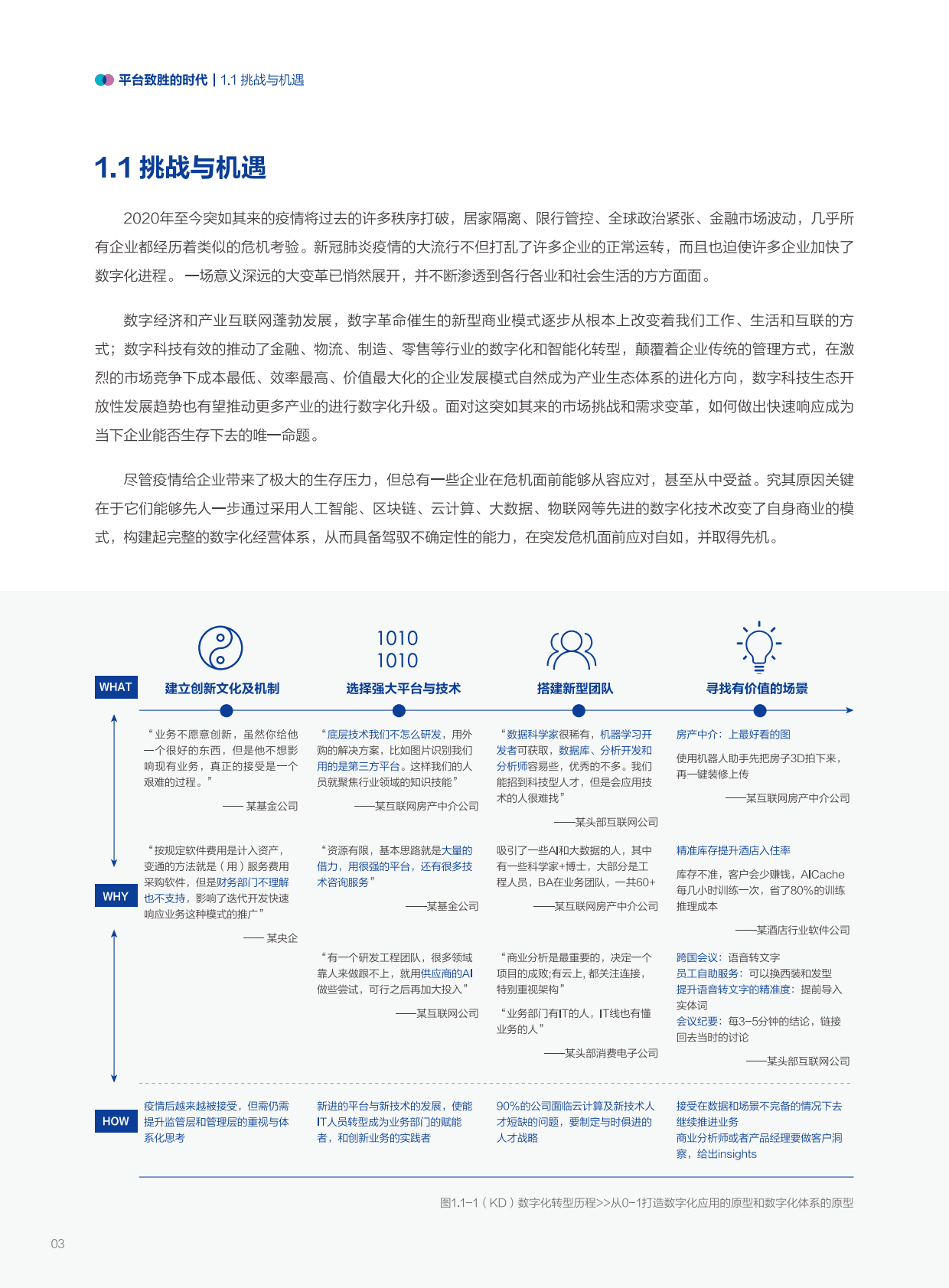 金蝶：2021金蝶云苍穹平台白皮书 第6页