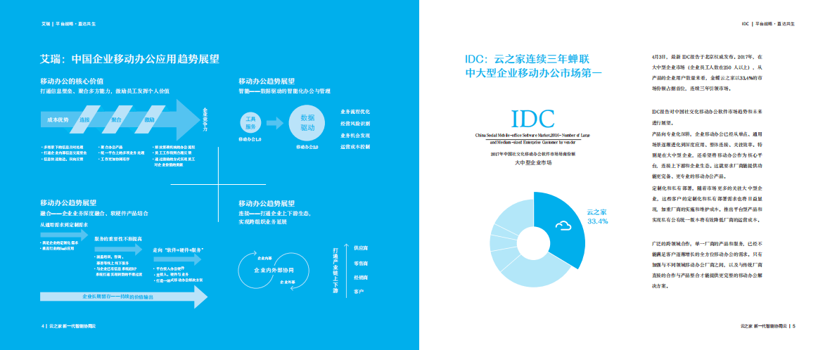 金蝶：平台战略 直达共生&mdash;&mdash;企业数字化工作创新平台领军者实践 第4页