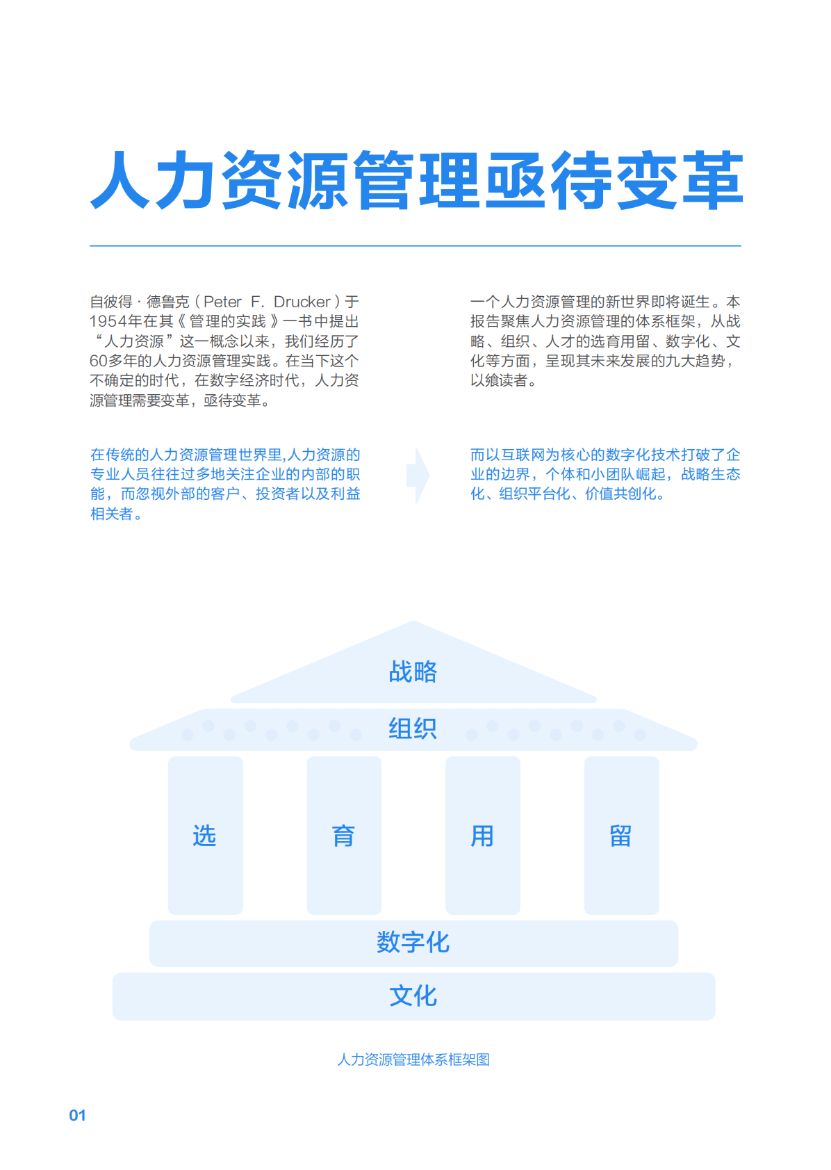 金蝶：人力资源管理九大趋势 第3页