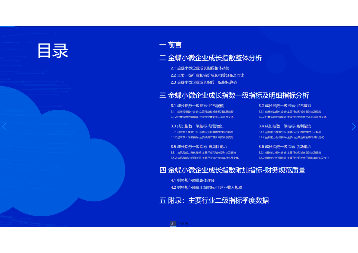 金蝶：小微企业成长指数报告（2021） 第2页