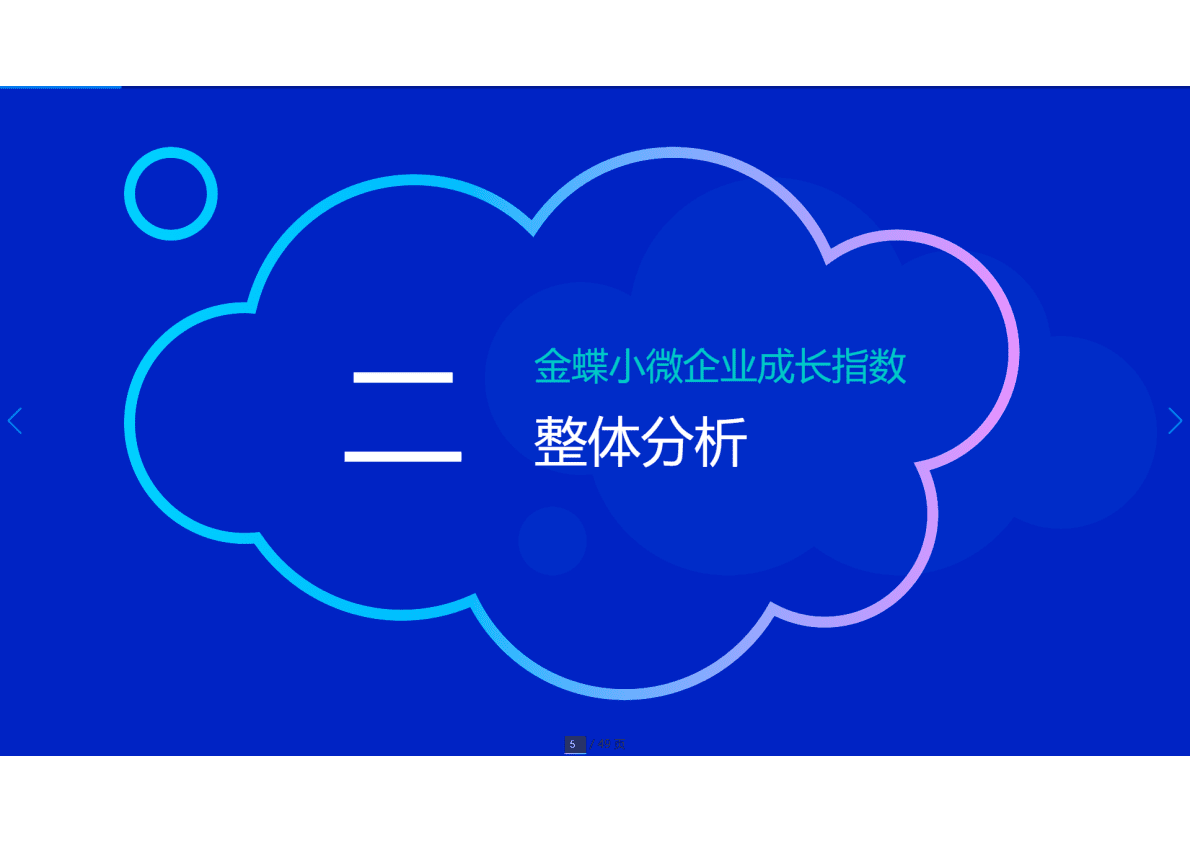 金蝶：小微企业成长指数报告（2021） 第5页