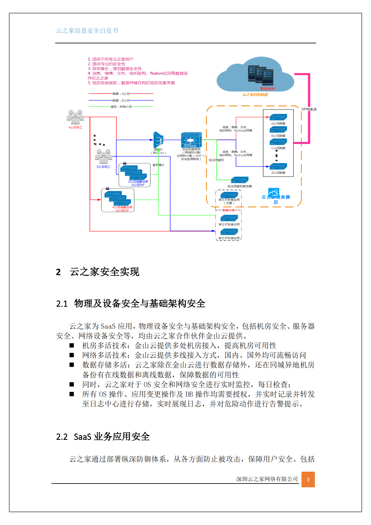 金蝶：云之家安全白皮书 第4页