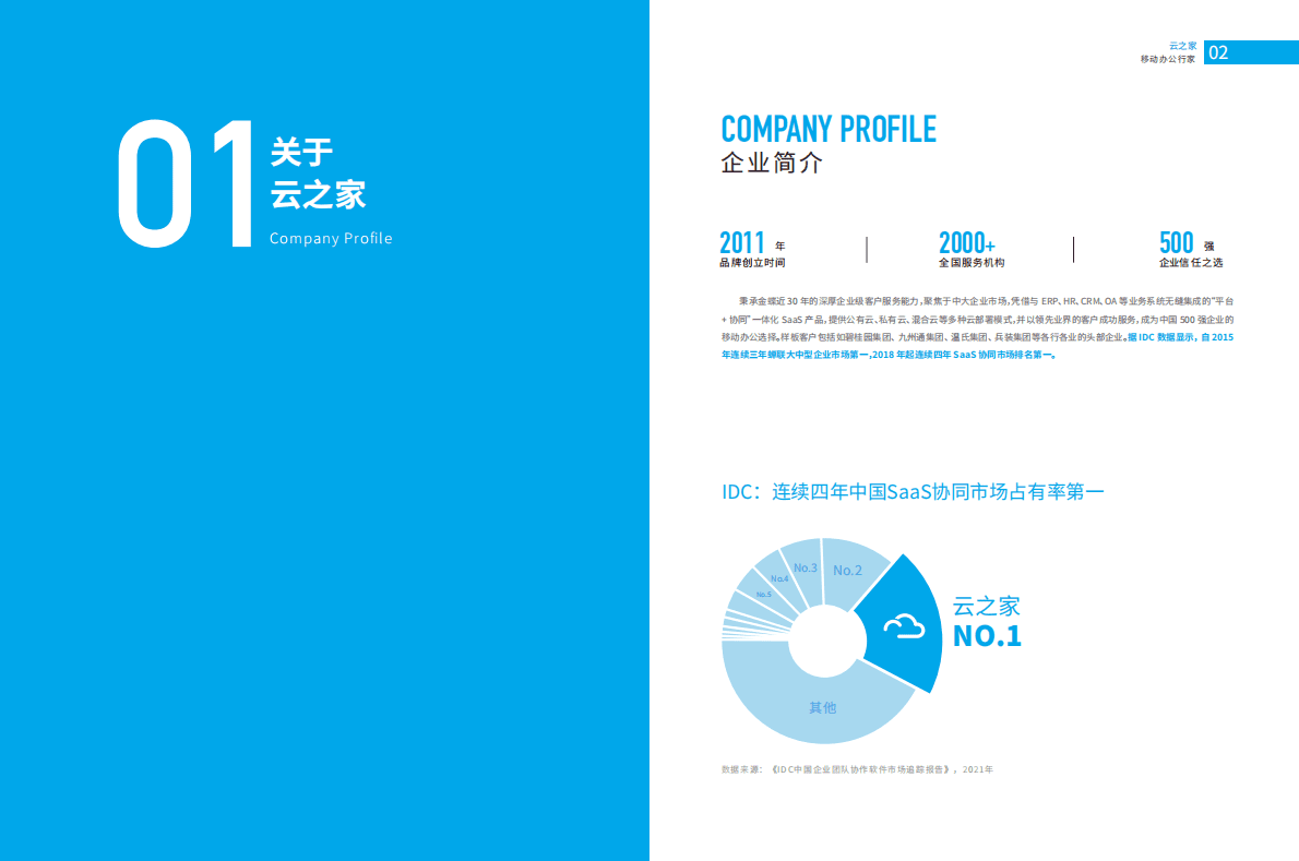 金蝶：云之家大企业协同平台解决方案 第5页