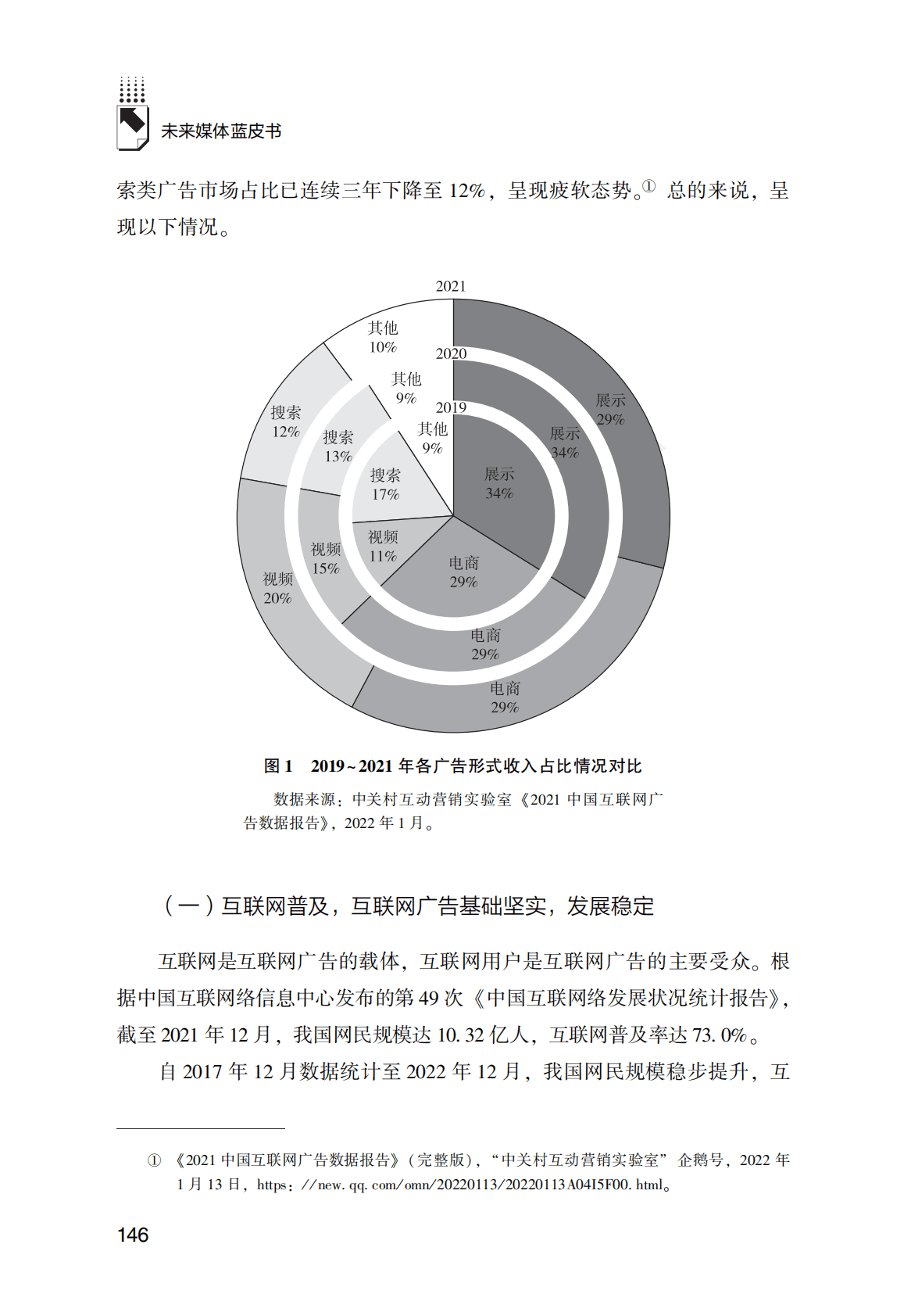 互联网广告产业发展报告（2021～2022年） 第2页