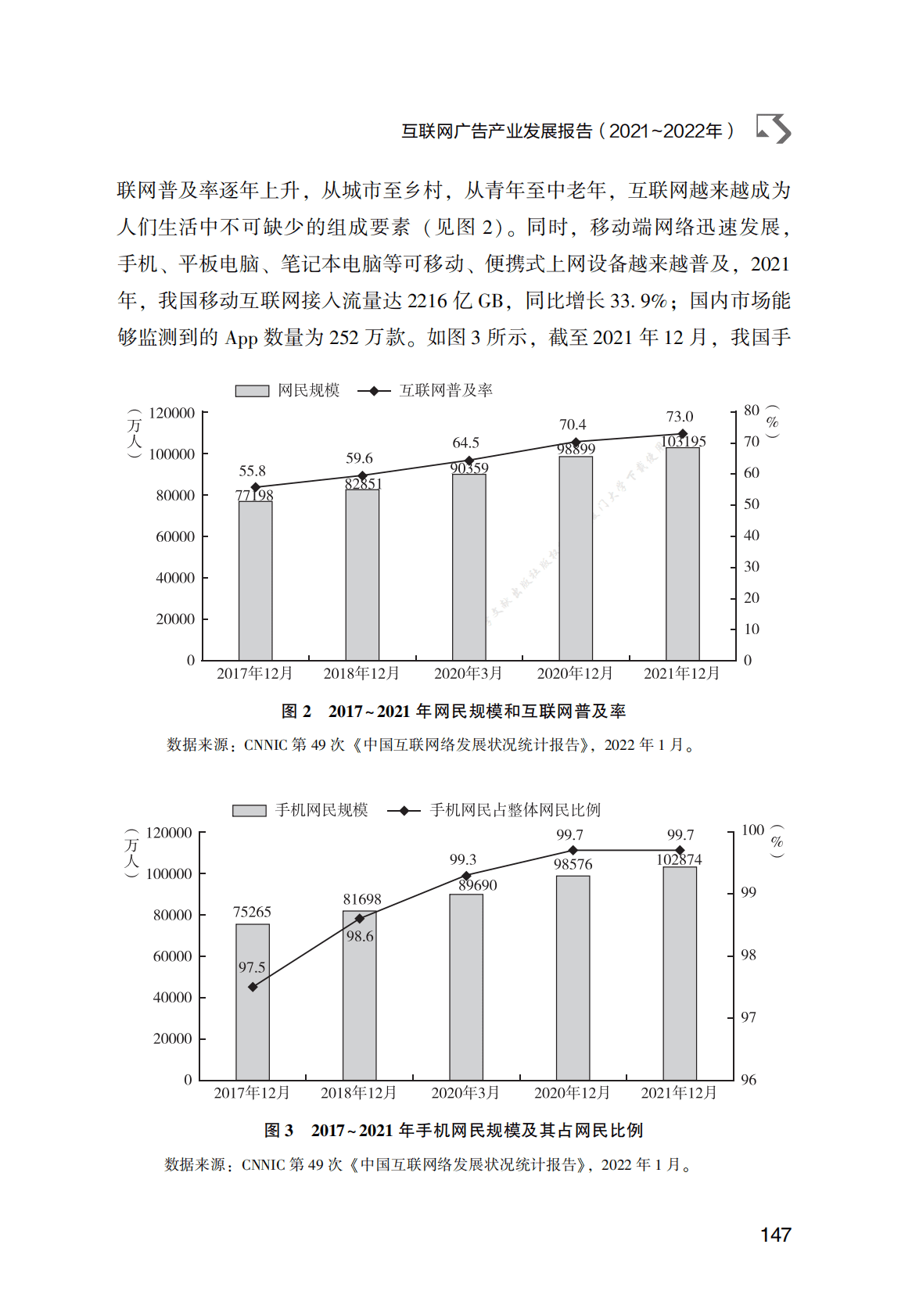 互联网广告产业发展报告（2021～2022年） 第3页