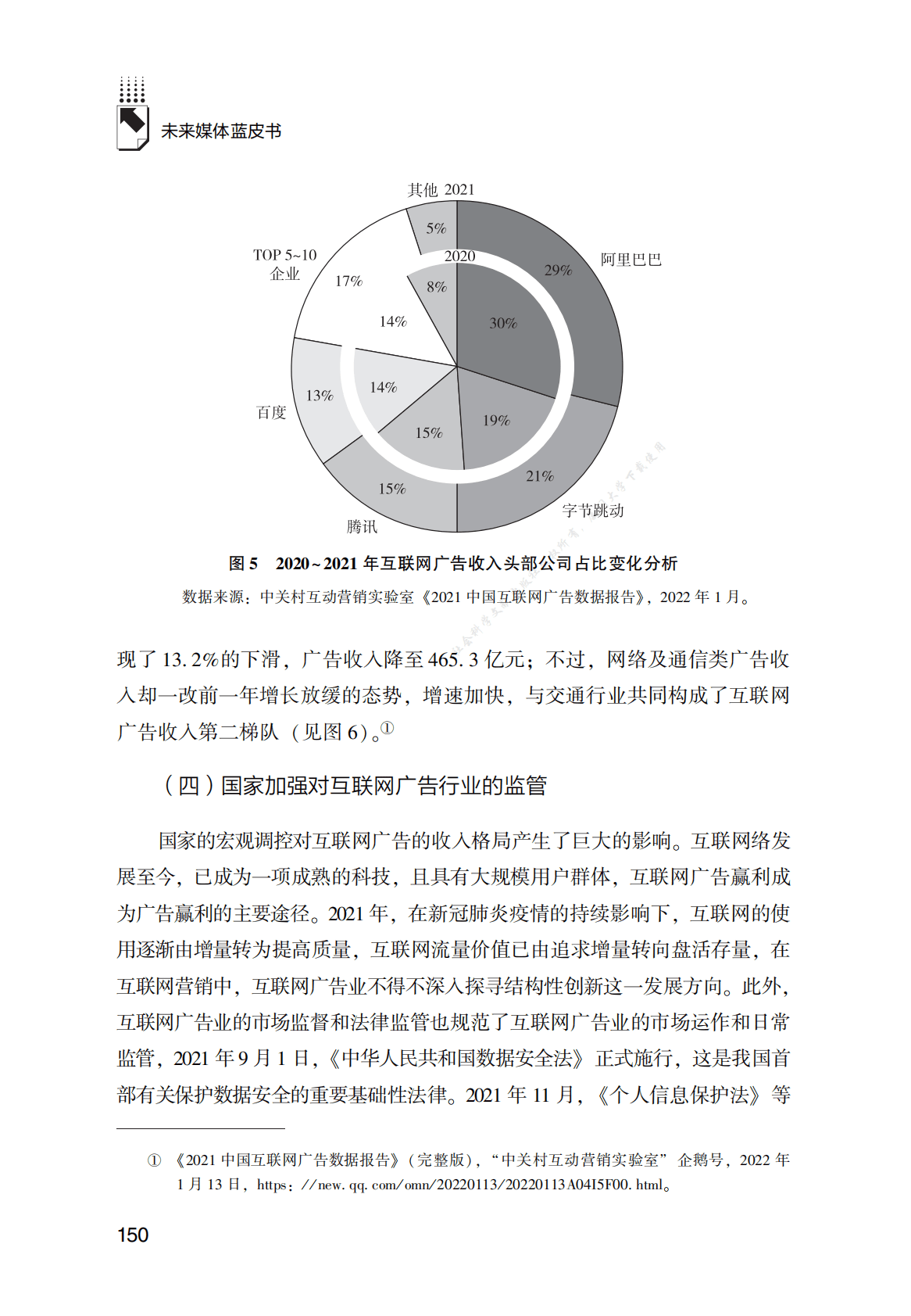 互联网广告产业发展报告（2021～2022年） 第6页