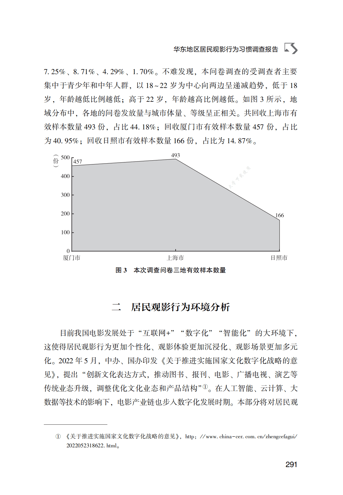 华东地区居民观影行为习惯调查报告 第6页